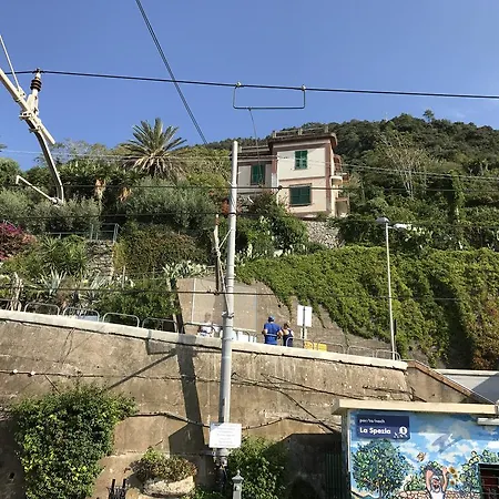Διαμέρισμα Cinzia